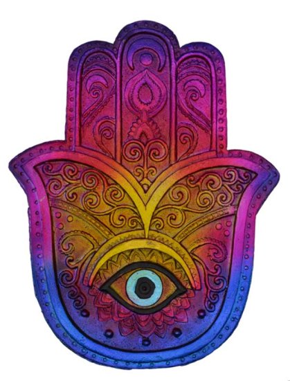 6\" Hamsa Hand burner