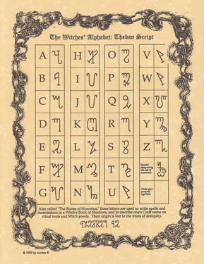 Witches\' Alphabet poster